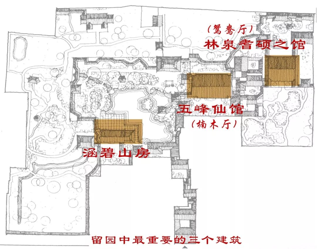 第六章园林与风景建设